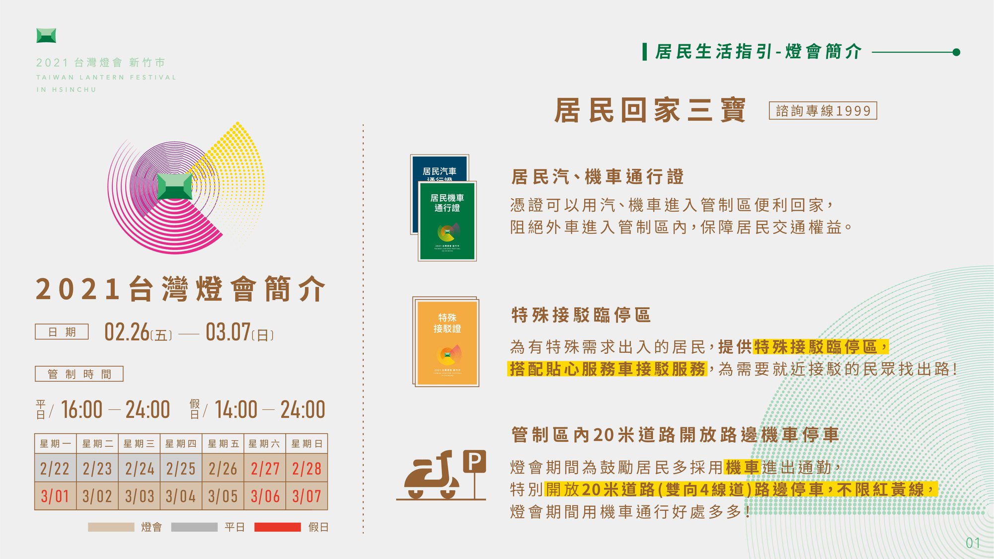 2021台灣燈會新竹市民生活指引，共8張，第1張